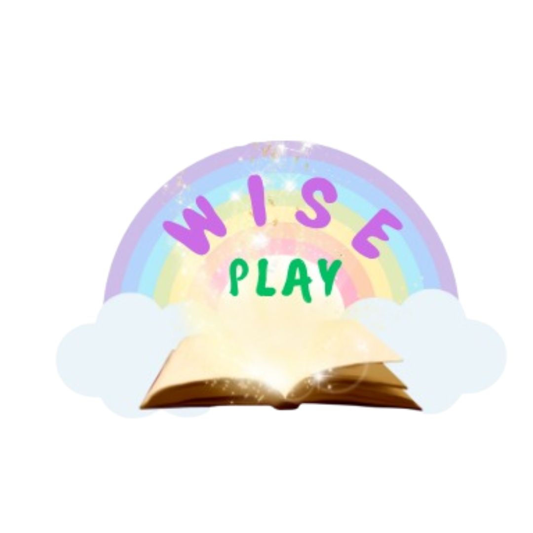 Identiti WISE